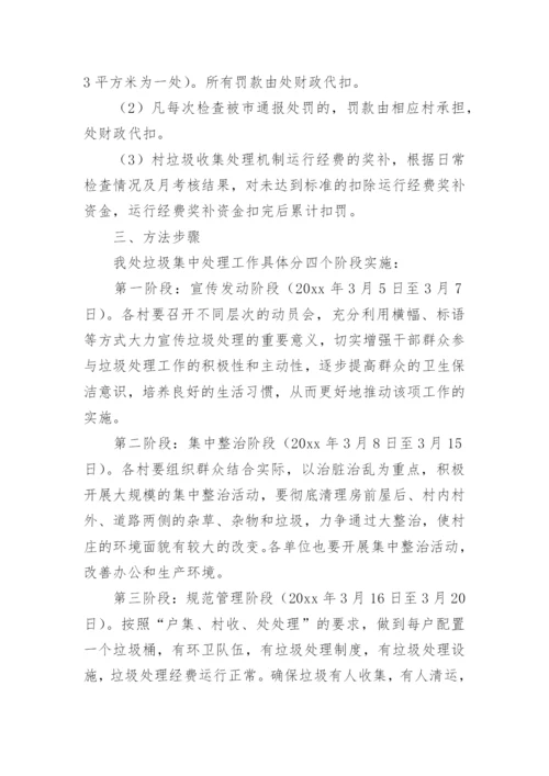 垃圾清运管理制度.docx