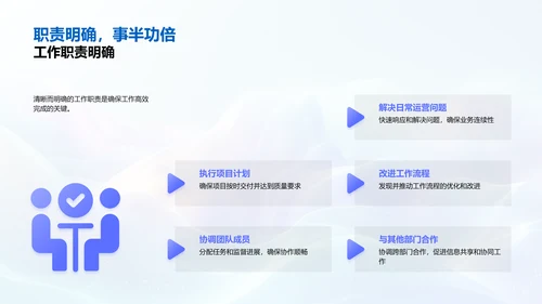 述职报告PPT模板