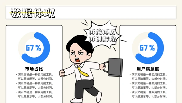 职场加班过劳打工人累晕工作汇报通用PPT模板