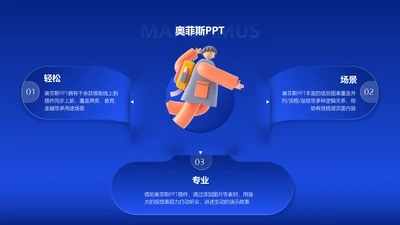 3D风蓝色PPT流程页