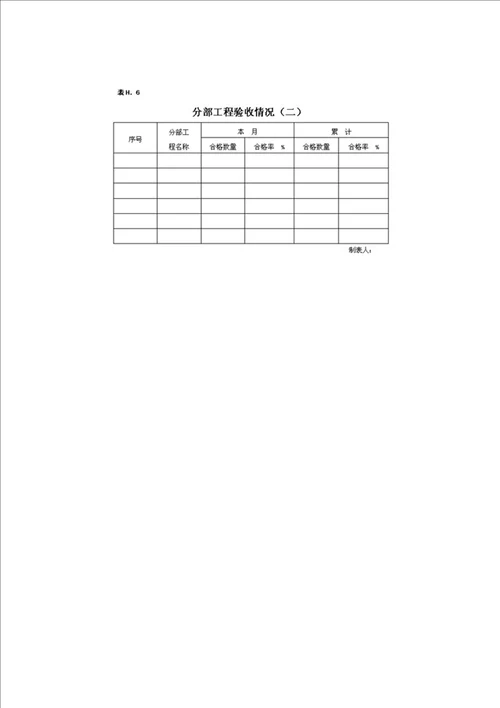 北京市园林绿化关键工程监理专题规程