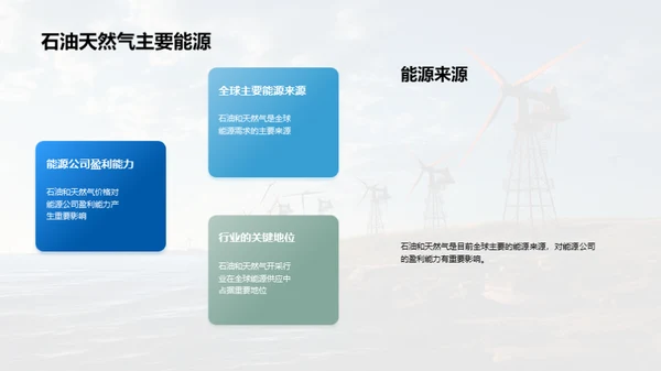 能源浪潮：石油与天然气