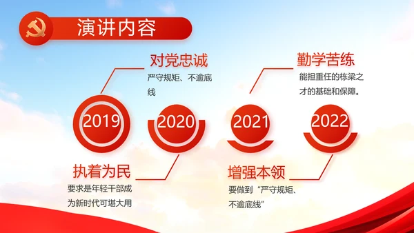 少先队先锋队实践活动动态PPT