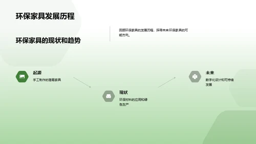 绿色未来 家具革新