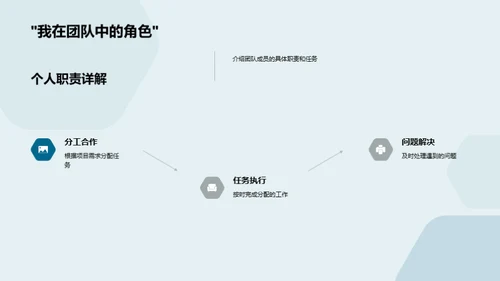 团队力量, 共创辉煌