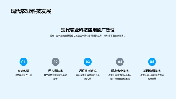 农业科技的发展与应用