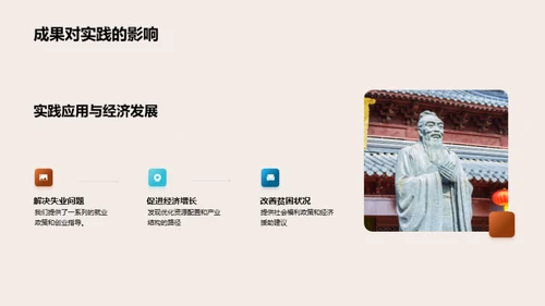 经济学研究解析