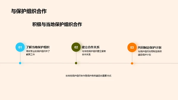 护航自然遗迹：旅游与守护