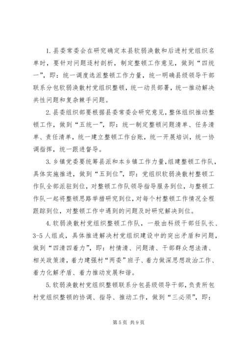 开展软弱涣散和后进村党组织整顿工作意见.docx