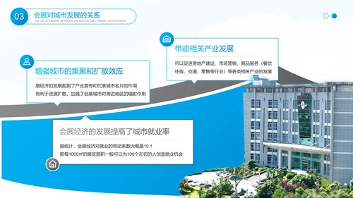 会展经济与管理专业介绍PPT
