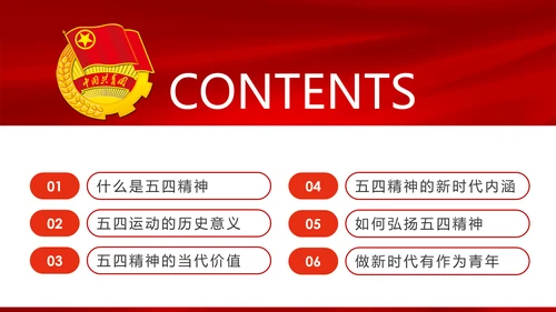 弘扬五四精神做新时代有为青年PPT