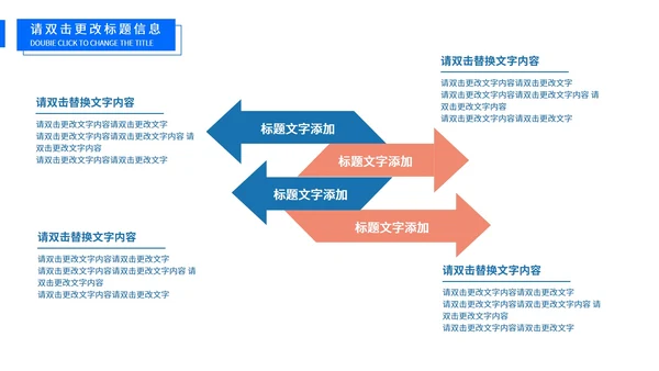 蓝色简约风企业宣传汇报PPT模板