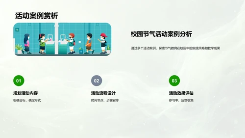小暑节气教学展示