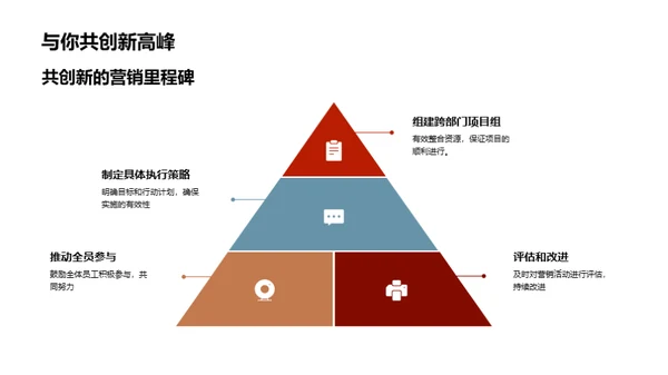 春节营销新篇章