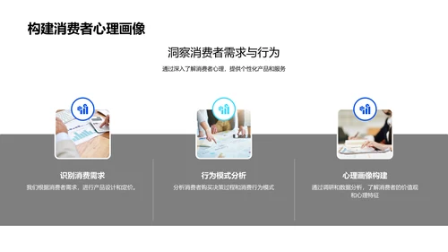 营销策划实操指南PPT模板