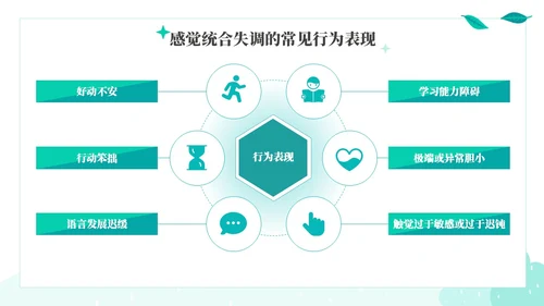 绿色绿叶小清新教育家庭中的感觉统合训练PPT课件教师培训