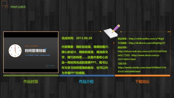 HR公司文化企业培训通用PPT课件