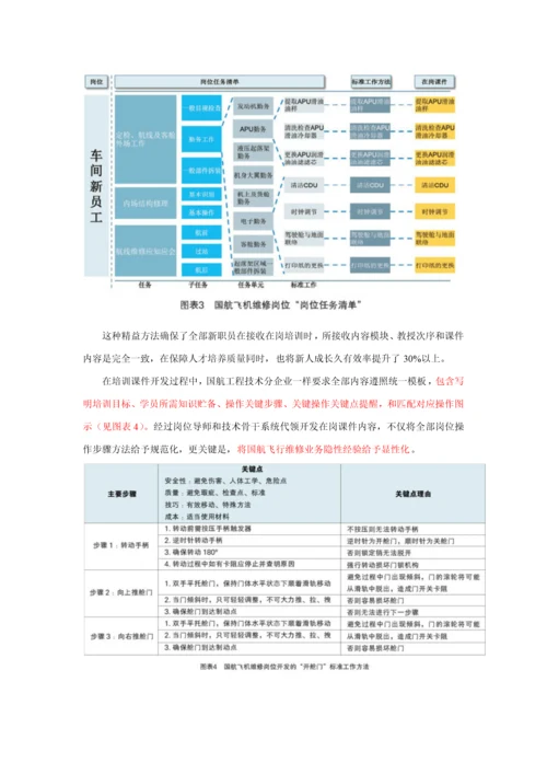 构建结构化在岗培训综合体系.docx