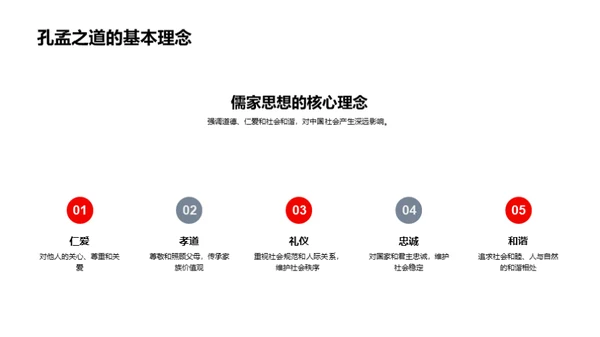 传统文化，创新与传承