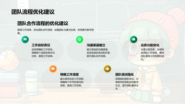 教学团队季度总结PPT模板