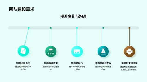 保险业务年度回顾与展望