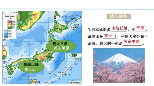 第七章 我们邻近的地区和国家（1）（串讲课件79张）-七年级地理下学期期末考点大串讲（人教版）