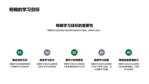 新学年目标设定