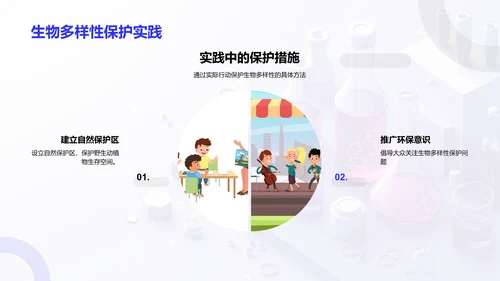 环保科学实验课PPT模板