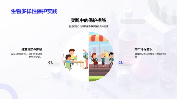 环保科学实验课PPT模板