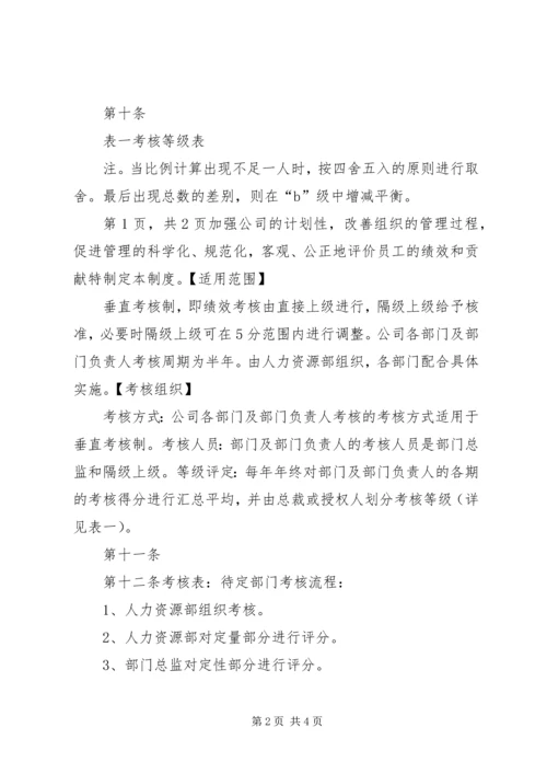 公司各部门及部门负责人考核办法-公司部门负责人.docx