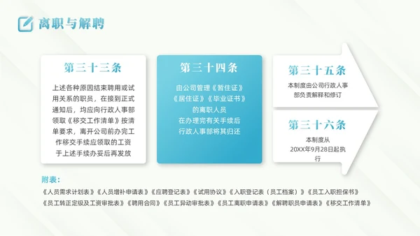 蓝色商务风商务线条人事制度培训PPT模板