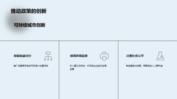 可持续城市规划与建设