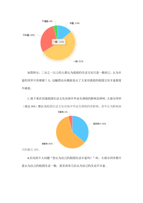大学生对校园生活满意度调查报告.docx
