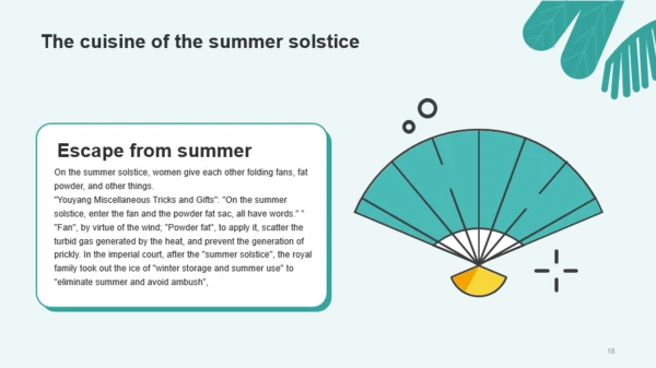 summer solstice PPT