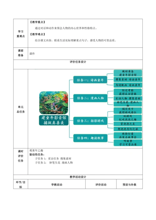 21 我不能失信