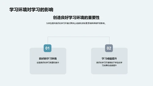 共创学习新篇章