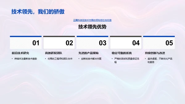 云翼科技：创新与合作