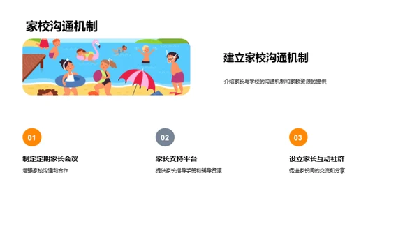 学业成长共享会