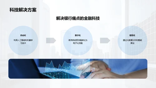 金融科技驱动银行转型