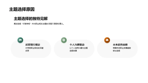 职业规划大赛汇报