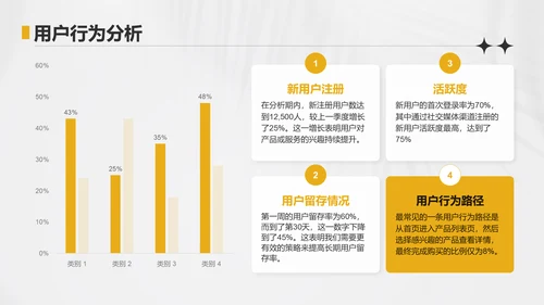 黄色简约风运营指标趋势分析PPT模板