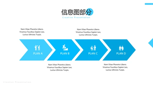 蓝色简洁医学报告医院宣传医疗PPT模板