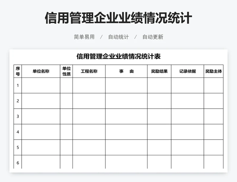 信用管理企业业绩情况统计