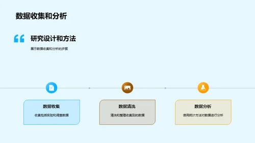 农学研究全攻略