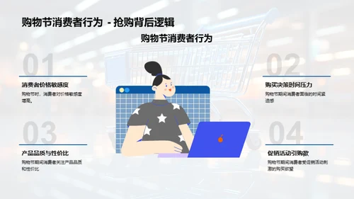 双十二保险销售策略