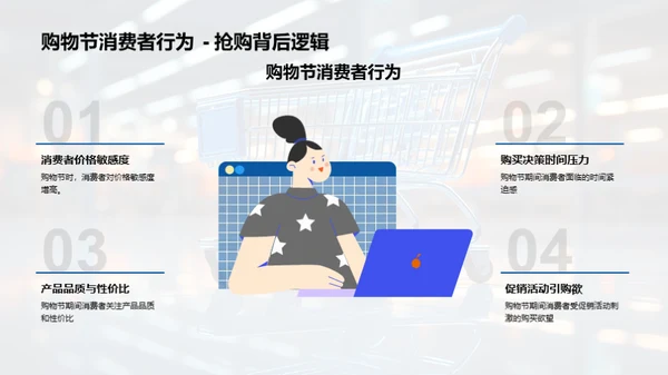 双十二保险销售策略