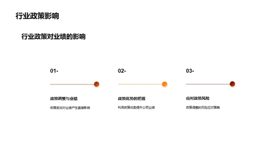 餐饮业绩解析与展望