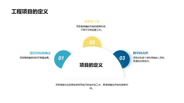 工程项目管理的基本原则