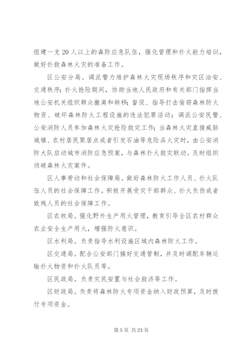 区处理山林火灾方案.docx