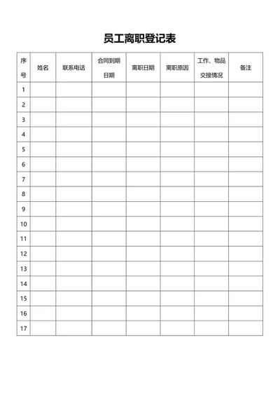 员工离职登记表word模板